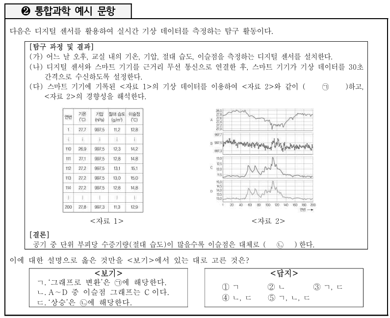 통합과학-예시문항
