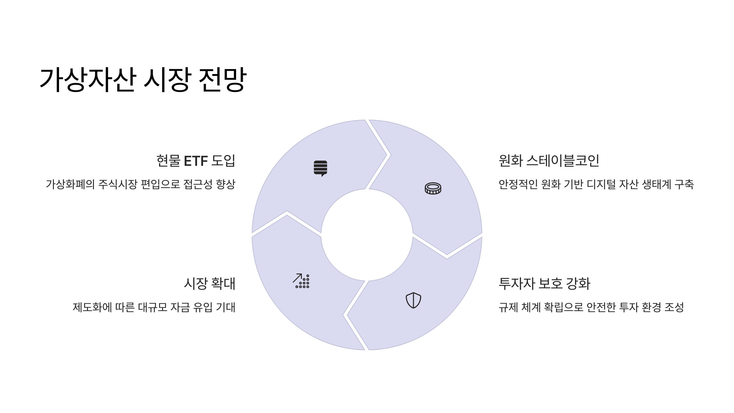 이재명 정부 재테크 정책