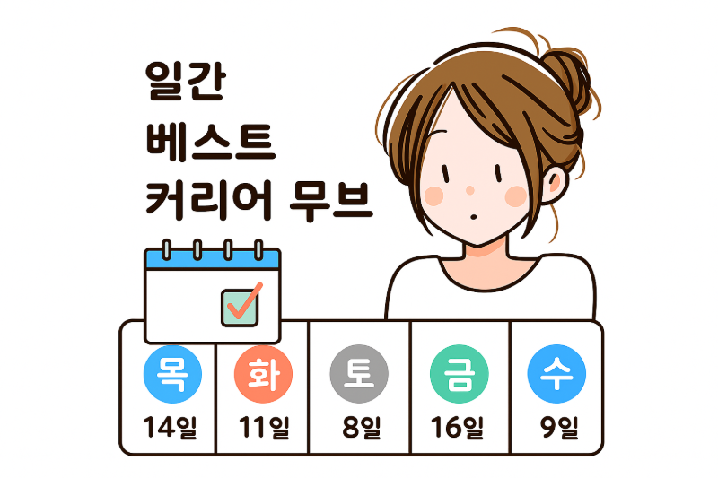 일간별 9월 이직 최적 타이밍 가이드