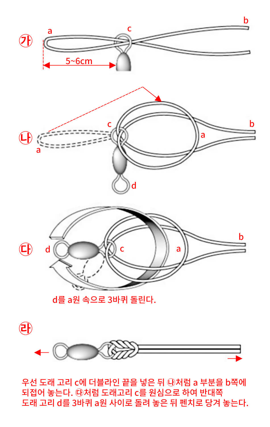 더블 리더 도래 연결법