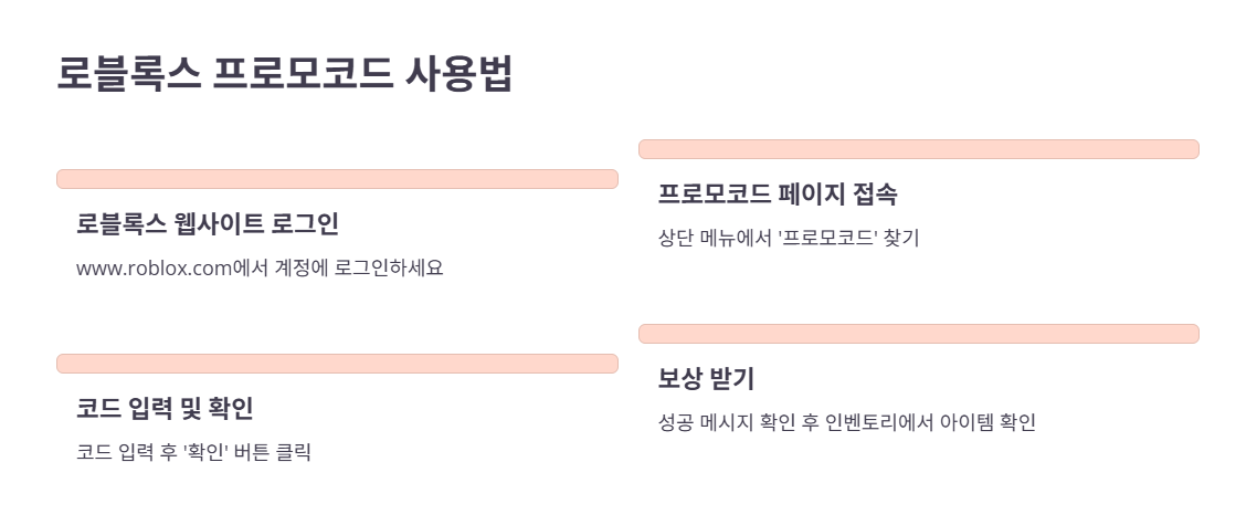 로블록스 프로모코드 사용법