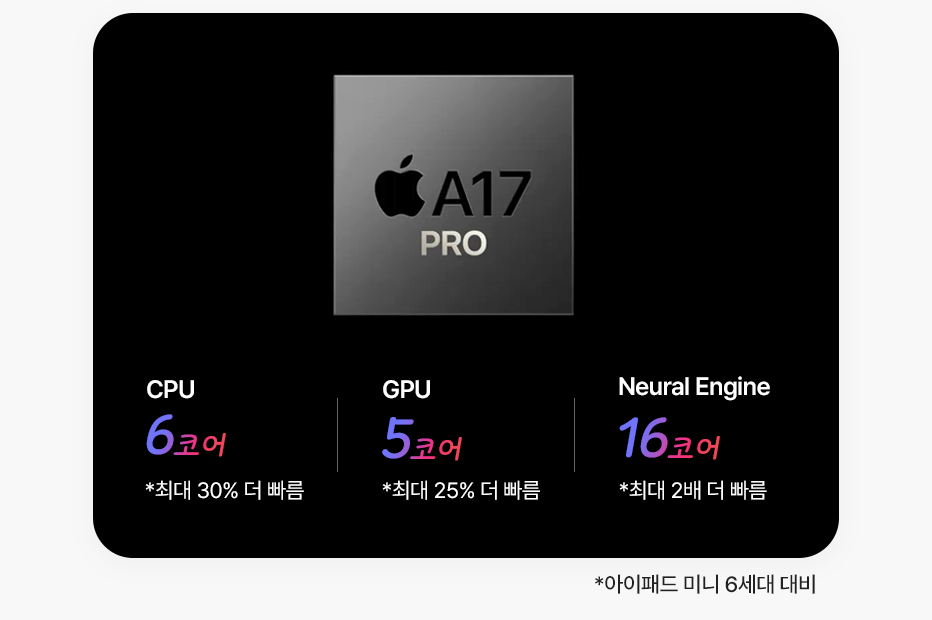 아이패드 프로 13으로 영상 편집과 드로잉 작업하는 모습