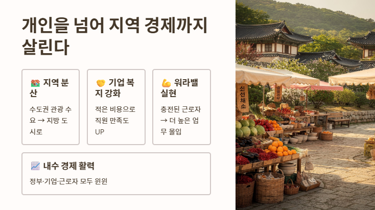 지역사랑-휴가지원제도-참여-기업-혜택-및-가족친화인증-정부-포상-안내-가이드