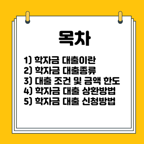 학자금대출과 관련된 모든것 ( 종류.조건. 한도. 금리 및 신청방법 총정리 )
