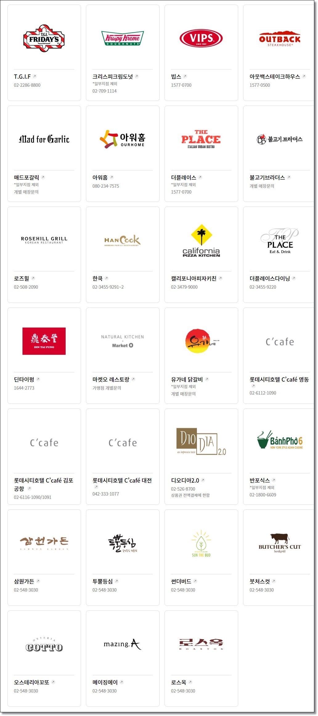 롯데상품권 사용처