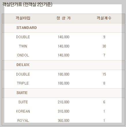 안동-그랜드호텔-가격