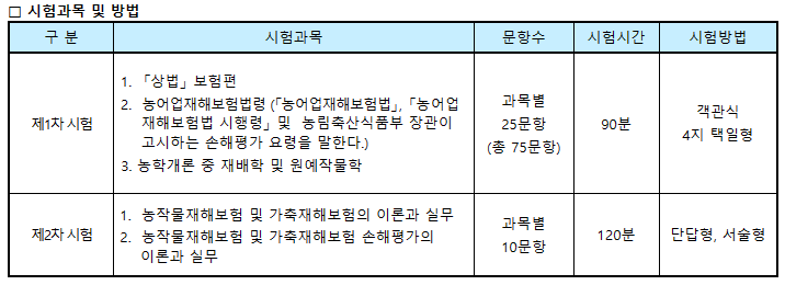 손해평가사 시험과목