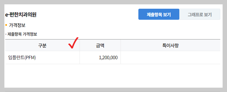 의정부 임플란트