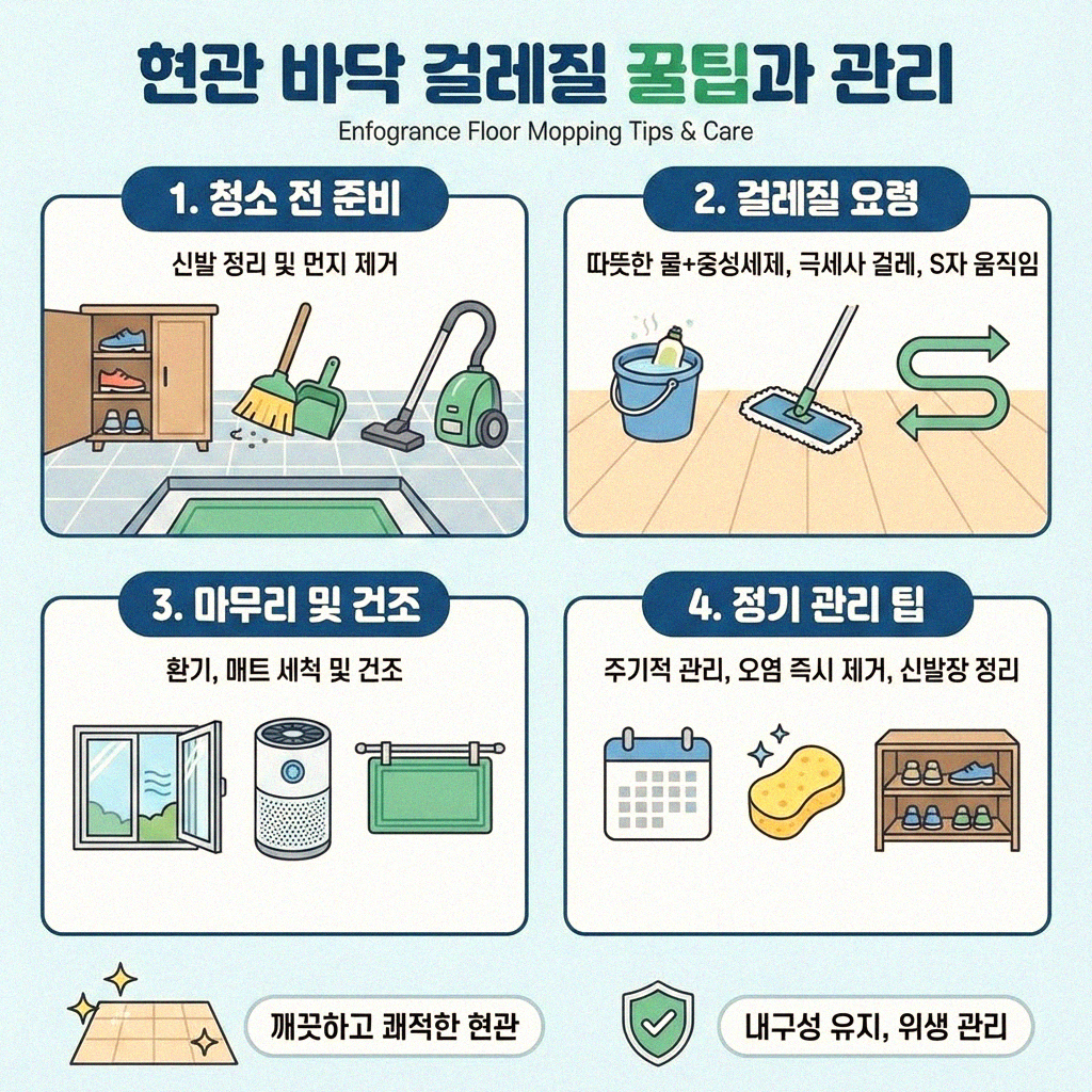 우리 집 첫인상, 현관 바닥 걸레질 완벽 정복하기