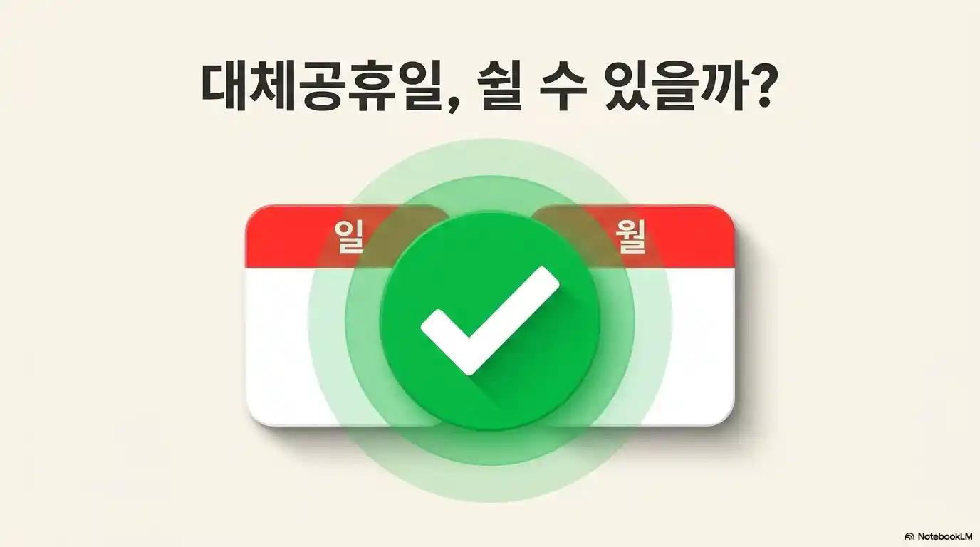 제헌절 대체공휴일 적용 여부를 설명하는 체크 표시 달력 이미지