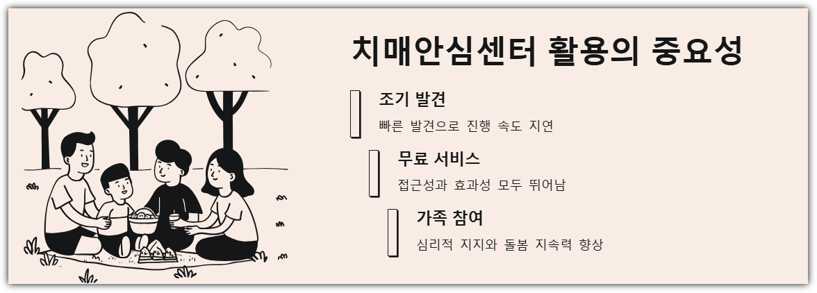 치매안심센터 활용의 중요성
