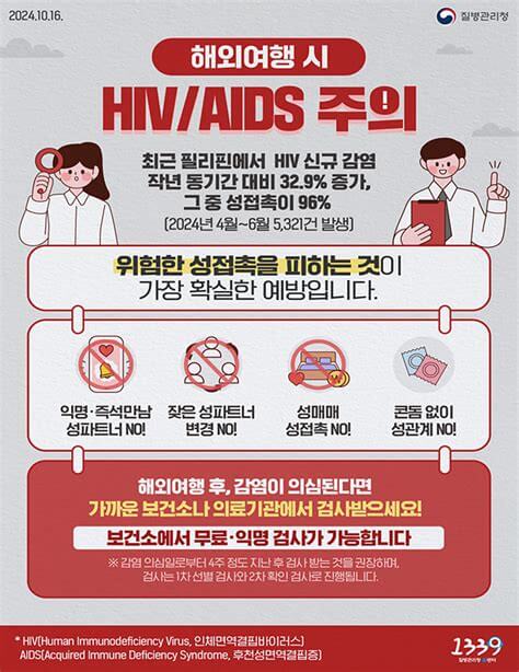 에이즈란? 초기증상과 원인, 정부지원