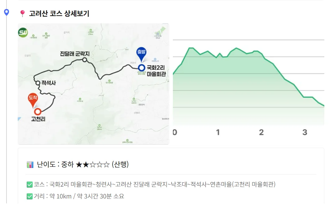 인천 강화도 고려산 승우여행사 버스 투어