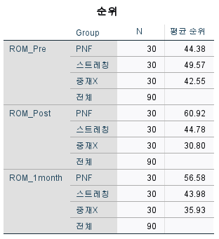결과예시