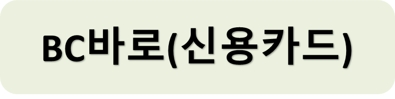 비씨신용