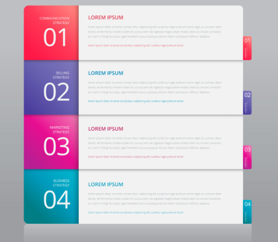 좋은 콘텐츠 작성방법, 좋은 목차를 정하는 방법