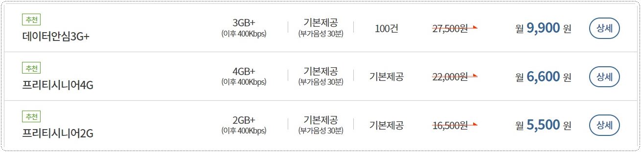 400Kbps-무제한