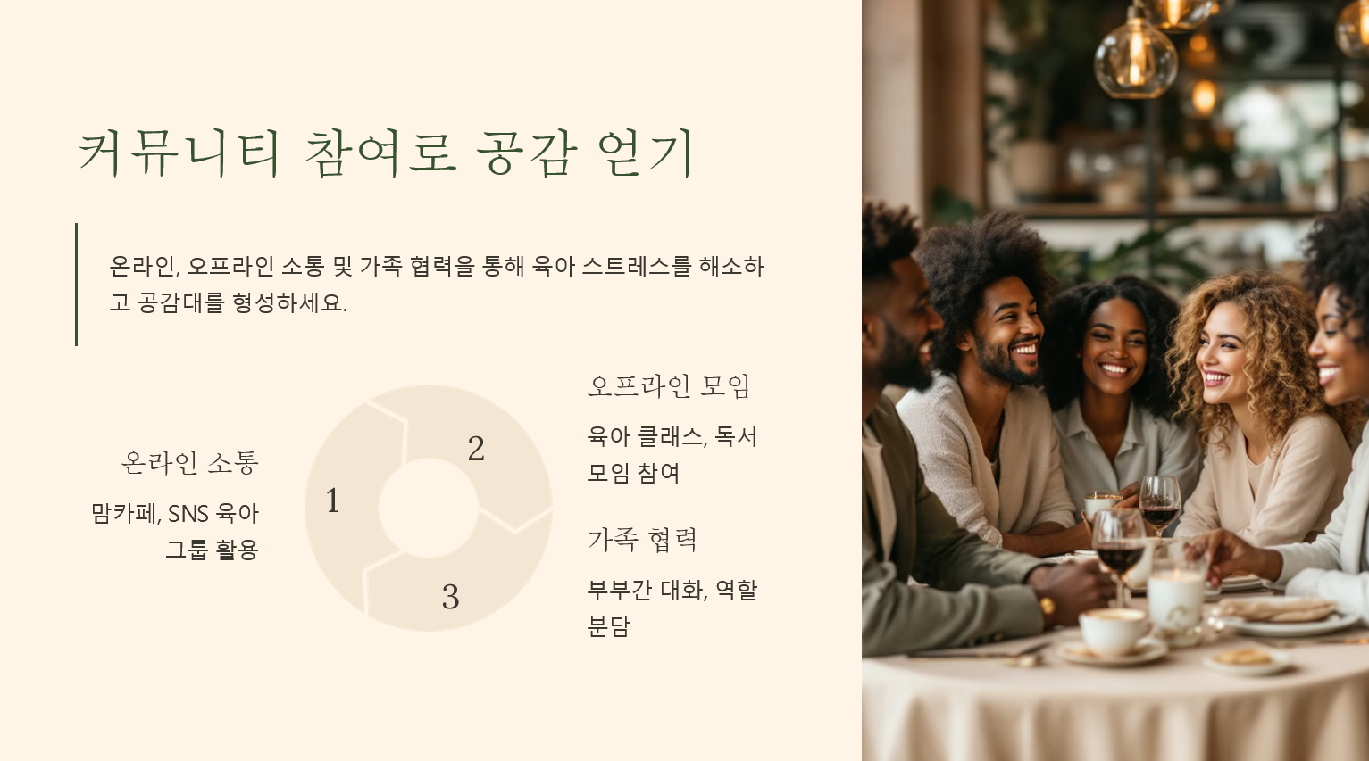 커뮤니티 참여로 공감과 위로 얻기