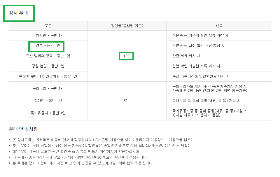 롯데워터파크3