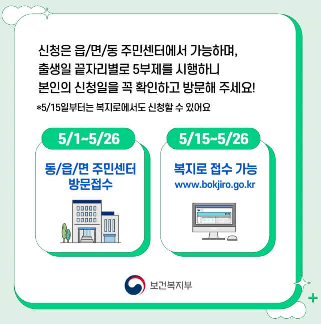 청년내일저축계좌