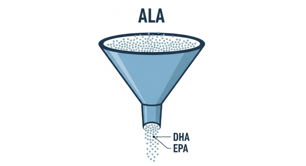 식물성 오메가3 부작용