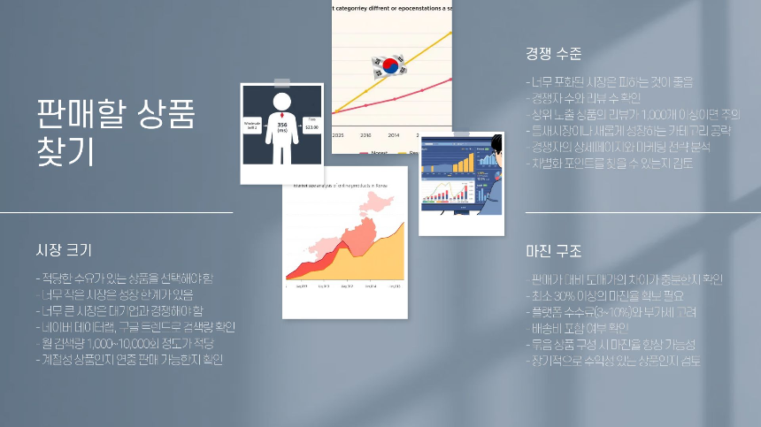 초보도 가능한 무재고 온라인 비즈니스: 상품 없이 시작하는 위탁 판매 가이드