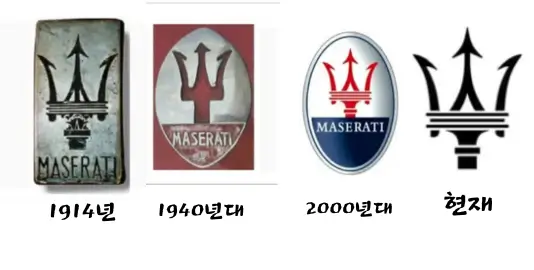 마세라티 로고 변천사: 1914년부터 현대까지의 디자인 변화