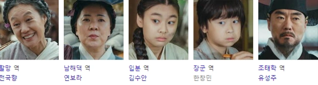 조선 정신과 의사 유세풍 등장인물