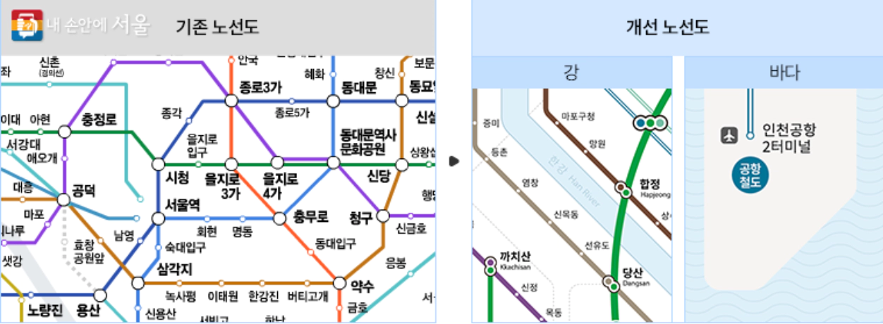 지리정보-표기