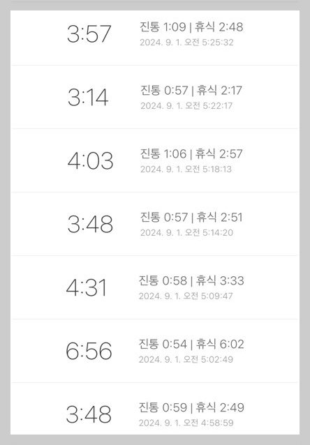 진통 주기