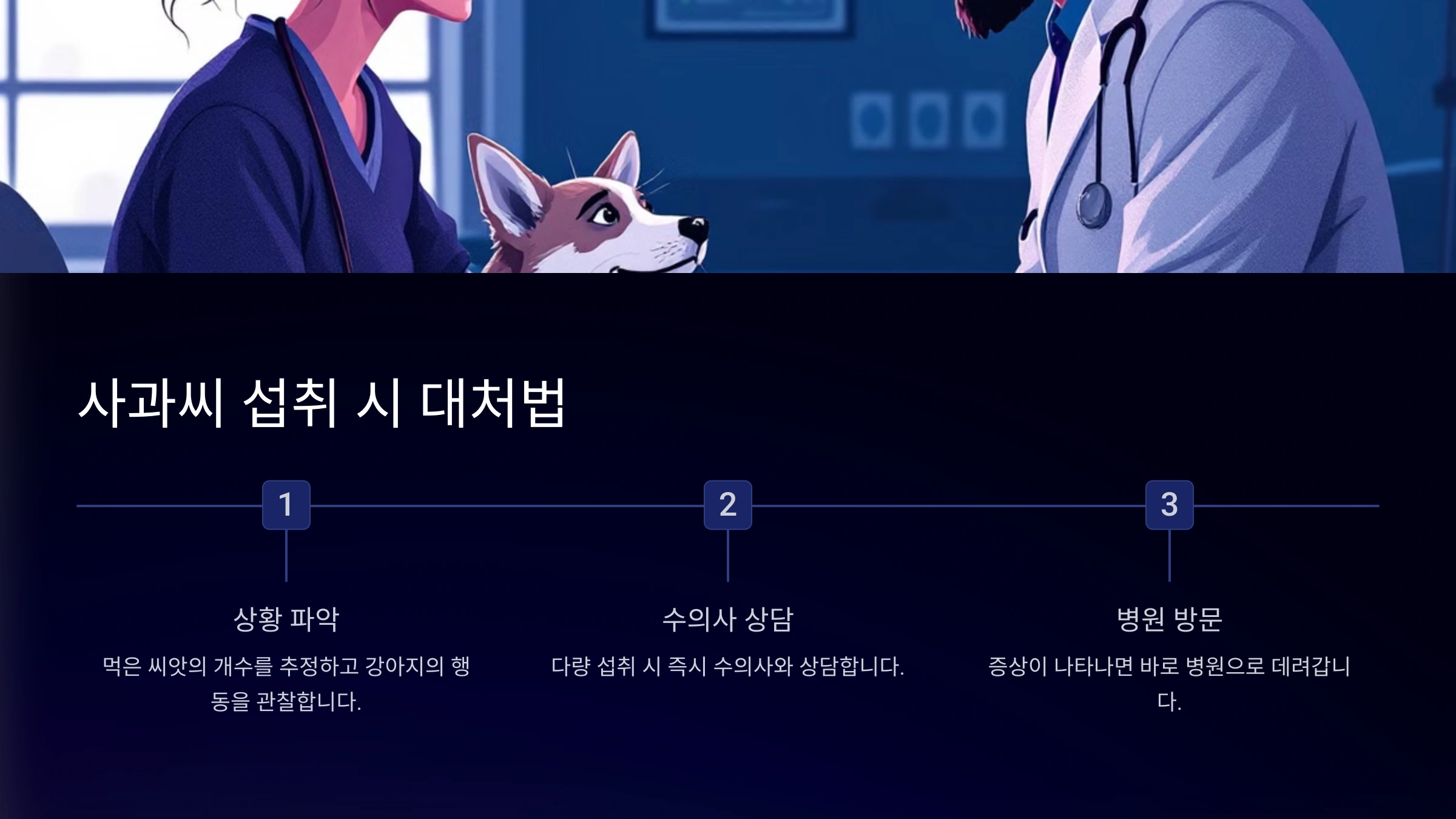 강아지가 사과씨를 먹었을 때 대처법