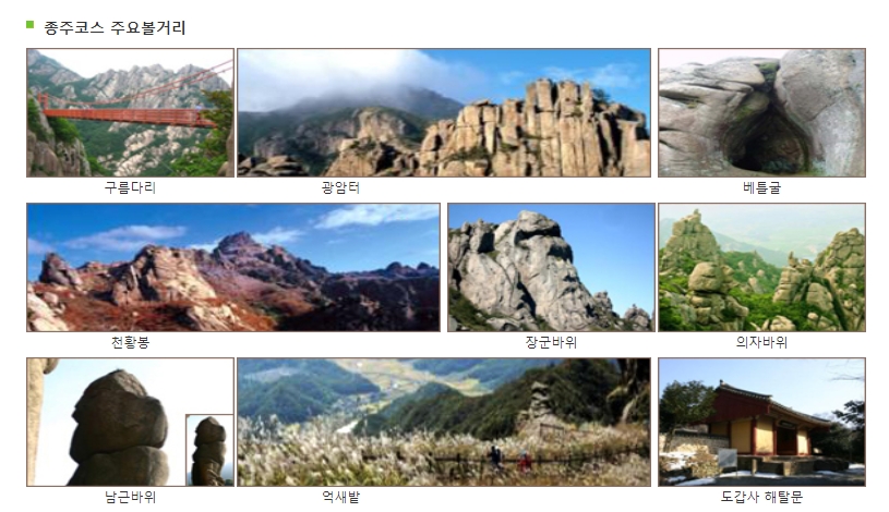 월출산 종주 코스의 주요 볼거리 종합 안내