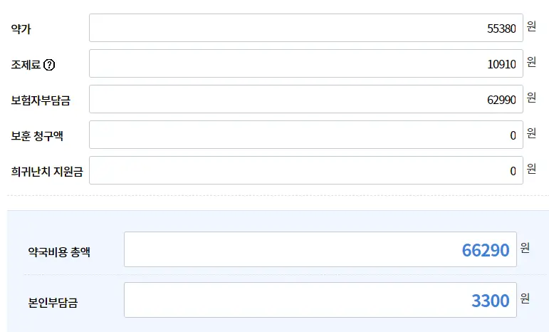암환자-애피트롤-이에스-본인부담금