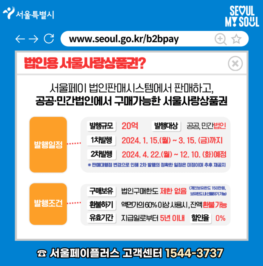 서울사랑상품권 종류 (출처: 서울특별시)