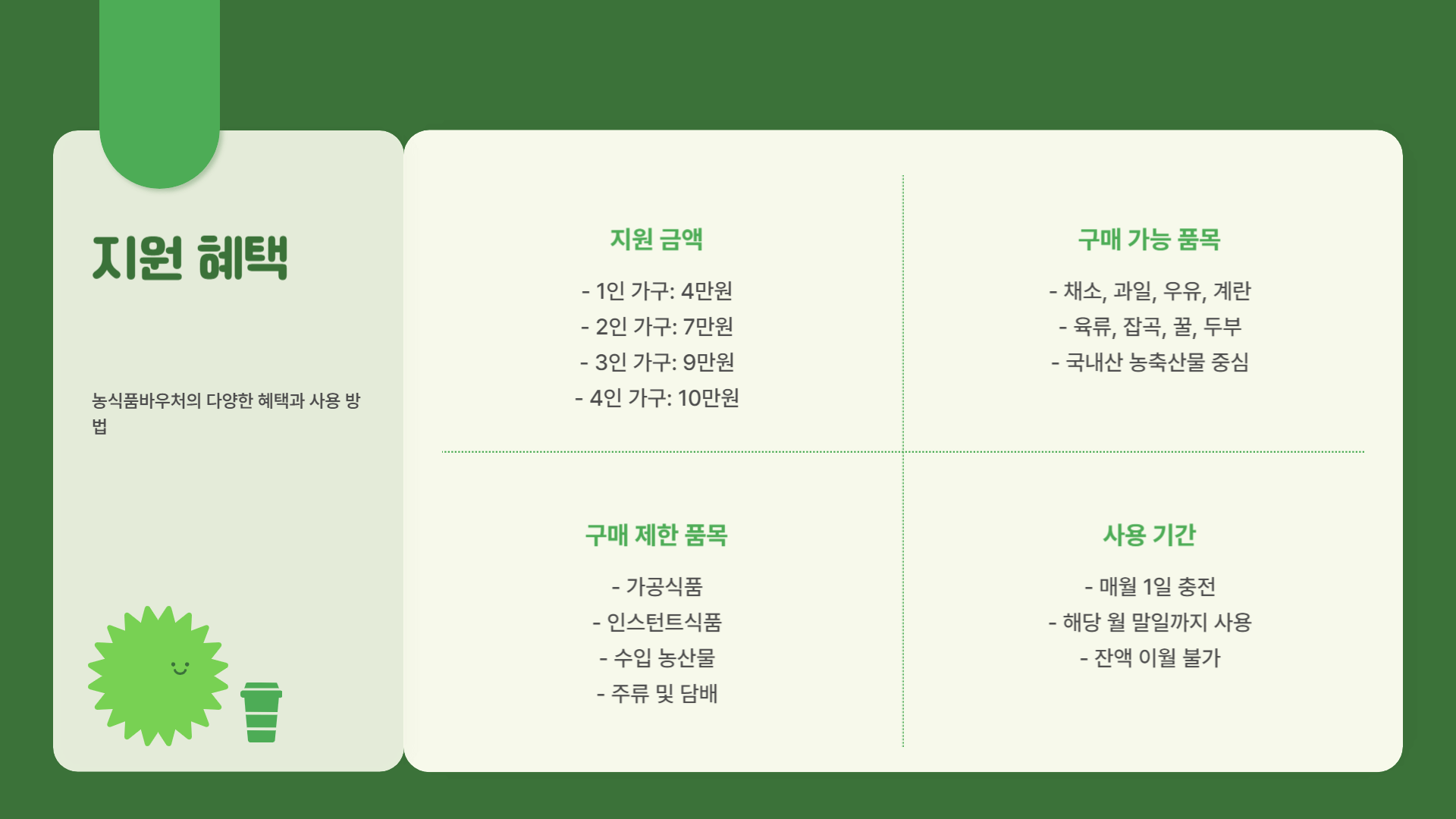농식품바우처 신청