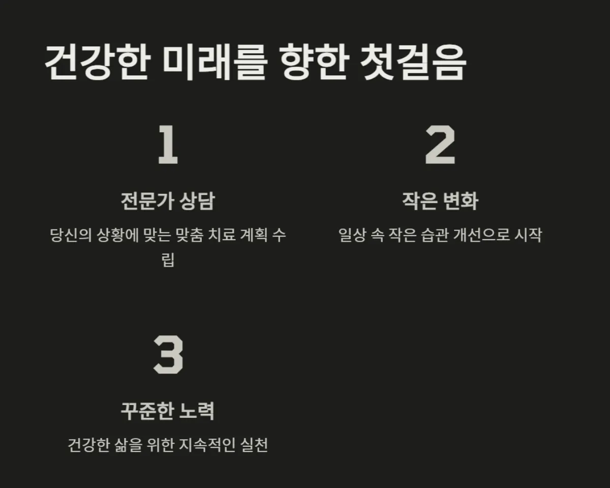 섭식장애_수면장애_건강