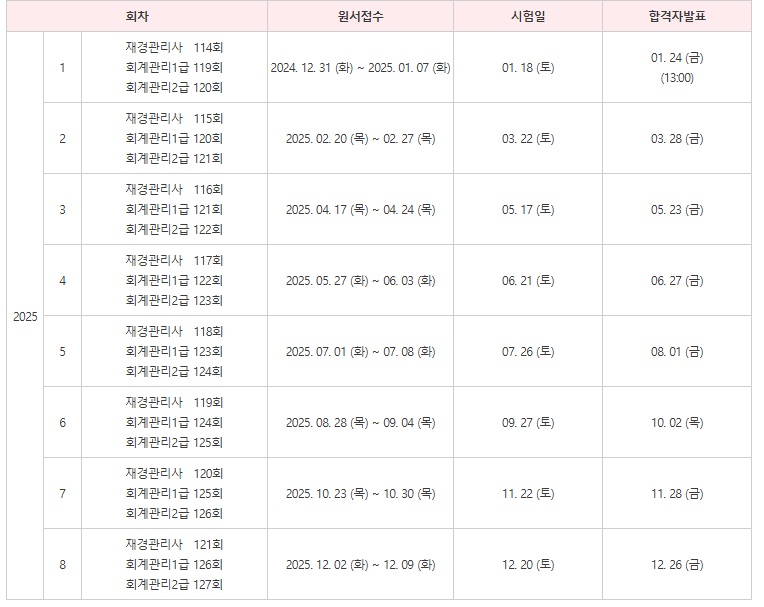 재경관리사 시험일정 사진