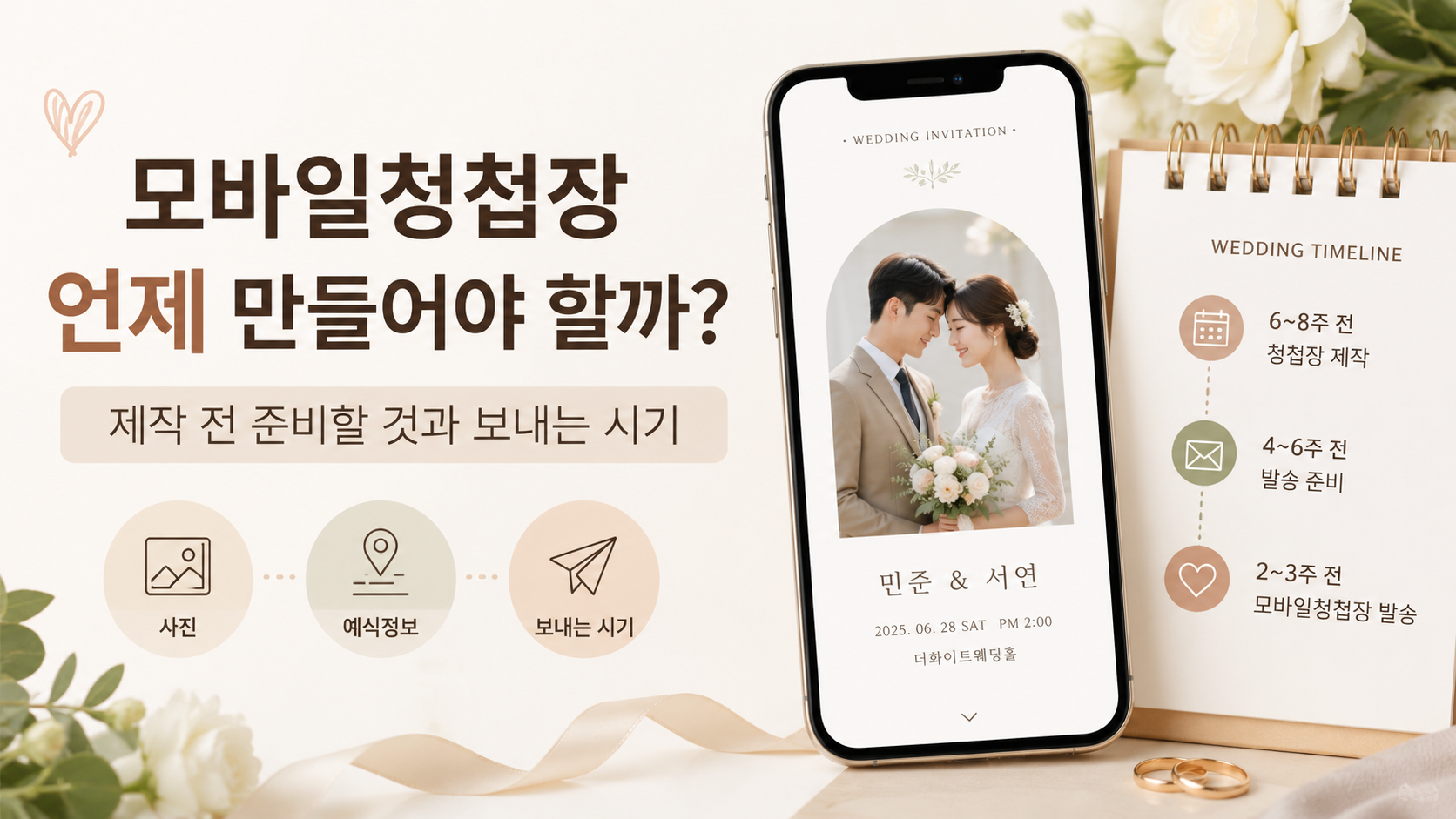 모바일청첩장 언제 만들어야 할까? 제작 전 준비할 것과 보내는 시기