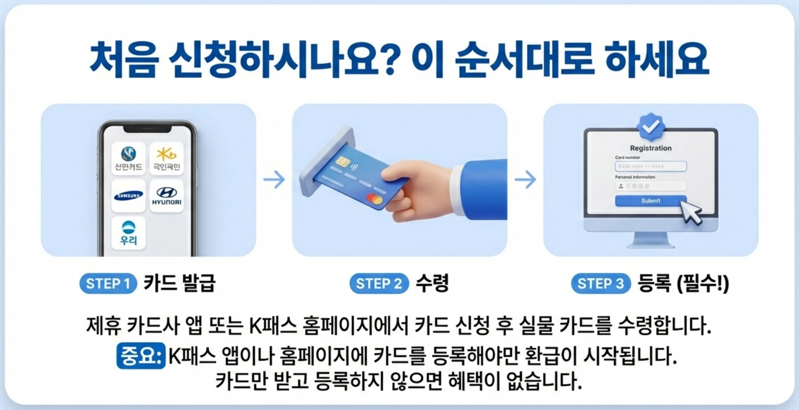 신청 이 방법으로