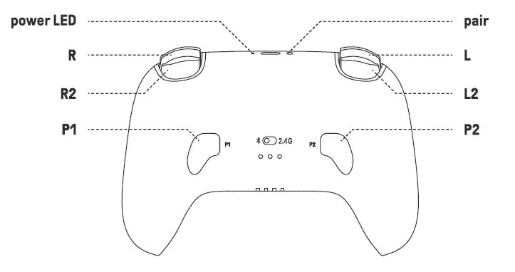 8BitDo 얼티밋 블루투스 컨트롤러 NS 화이트 뒷면 키 구성