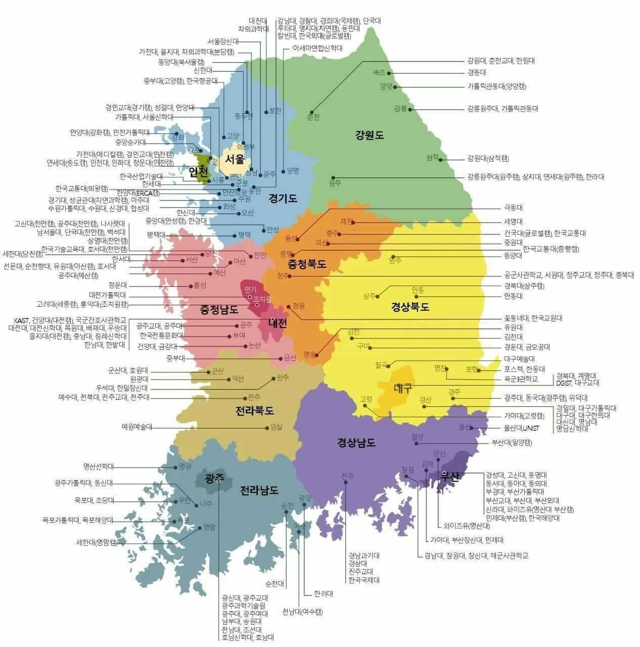 전국 대학 순위 100 국내 대학교 순위 종합 비교 분석_8