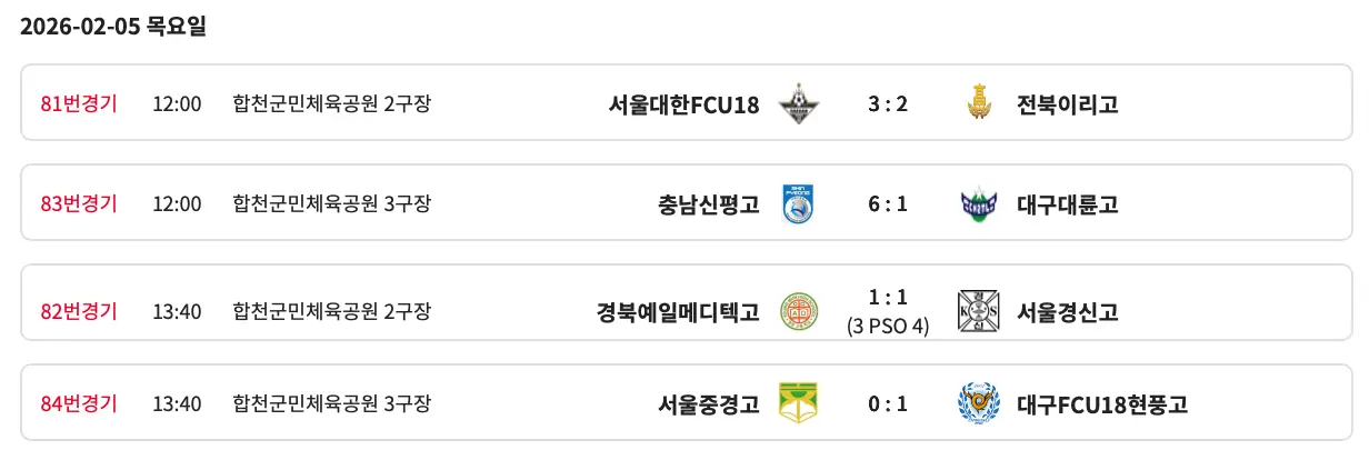 2026 춘계 전국 고등 축구 대회 8강 경기 결과