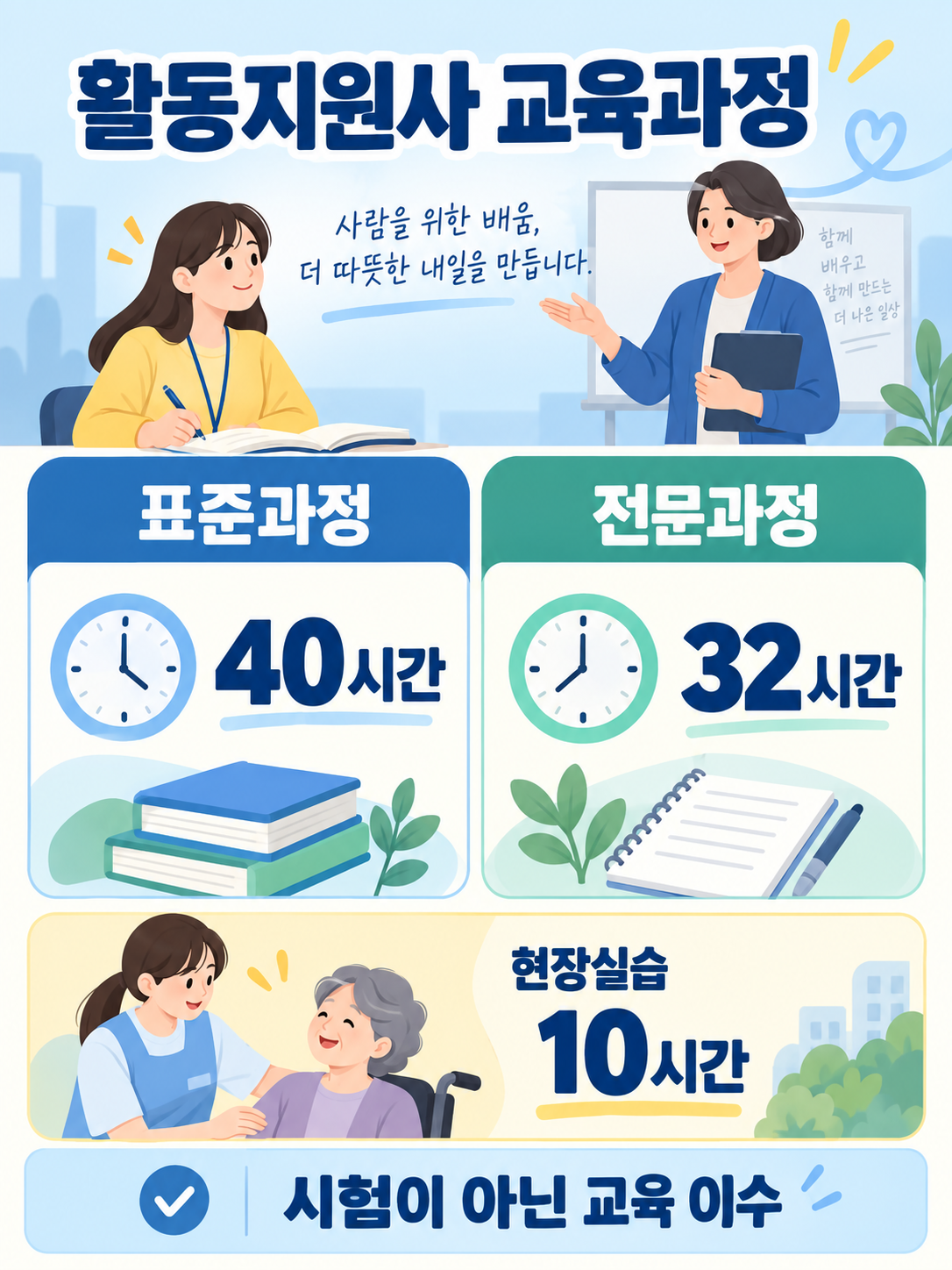 활동지원사교육과정