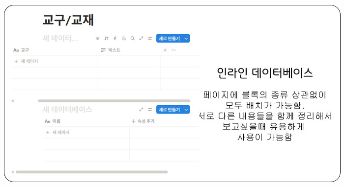 인라인 데이터베이스