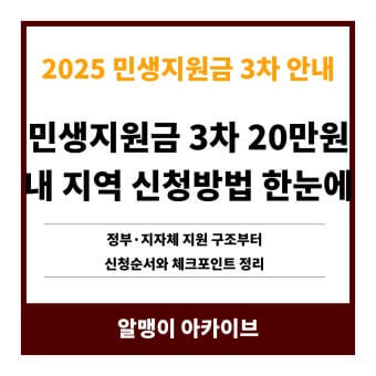 3차 민생지원금 신청