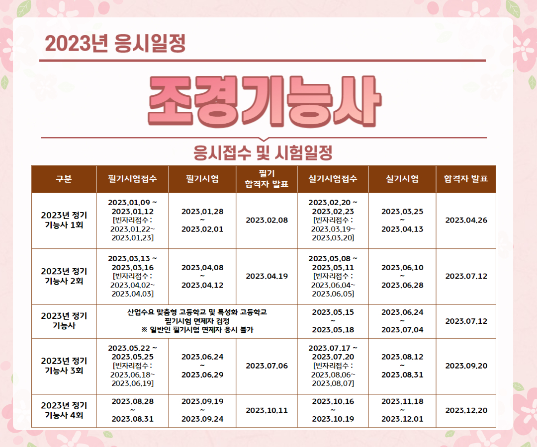 조경기능사 응시일정