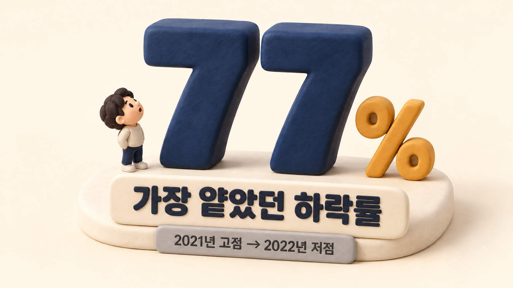 가장 얕았던 하락률