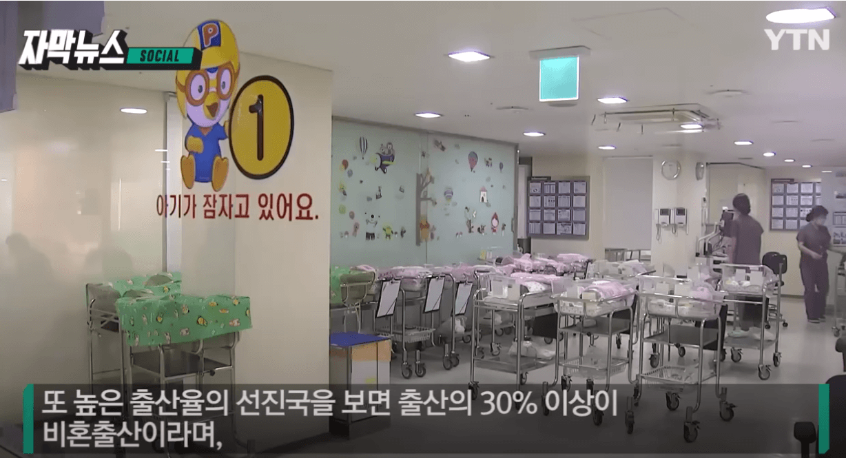 대한민국 출산율 하락 출산지원금