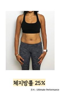 체지방률-정상범위