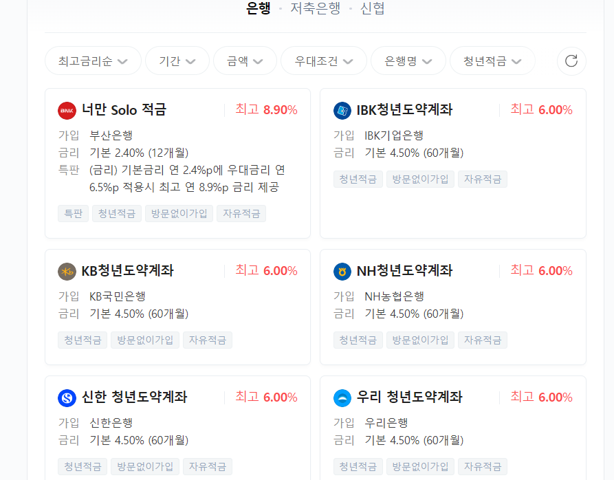 신한지주 주가 전망! 신한은행 배당금 배당일 한눈에 확인